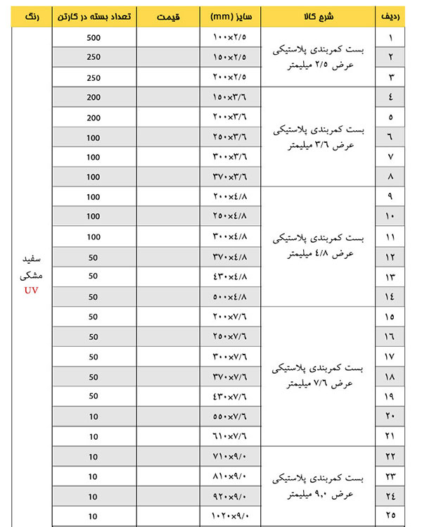 تولید و عرضه بست های کمری مکس ژانتی در سایزهای متنوع