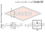 کلید گردان تکفاز دوطرفه 63 آمپر الکترو کاوه KA6305 - Image 2