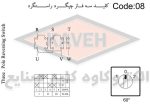 کلید گردان چپگرد راستگرد سه فاز 50 آمپر الکترو کاوه KA5008 - Image 2