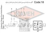 کلید گردان تبدیل ولت 7 حالته الکترو کاوه KA1618 - Image 4