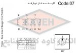 کلید گردان سه فاز دوطرفه 100 آمپر الکترو کاوه KA10007 - Image 2