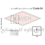 کلید گردان سه فاز و نول یکطرفه 100 آمپر الکترو کاوه KA10004 - Image 3