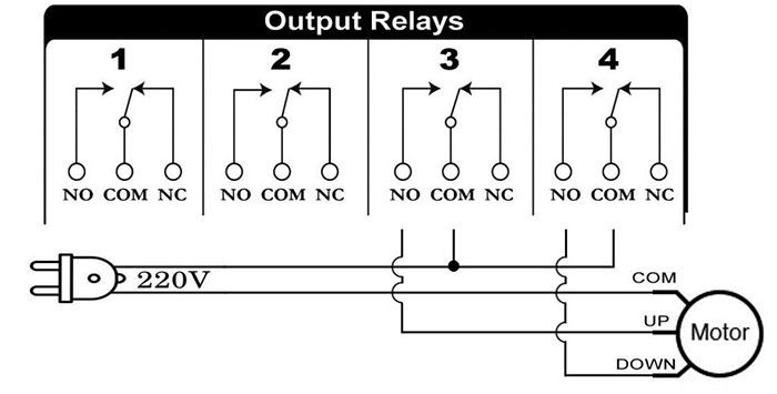نحوه اتصال تجهیزات با ولتاژ ۱۲ ولت (مثل آژیر دزدگیر) به خروجی دستگاه