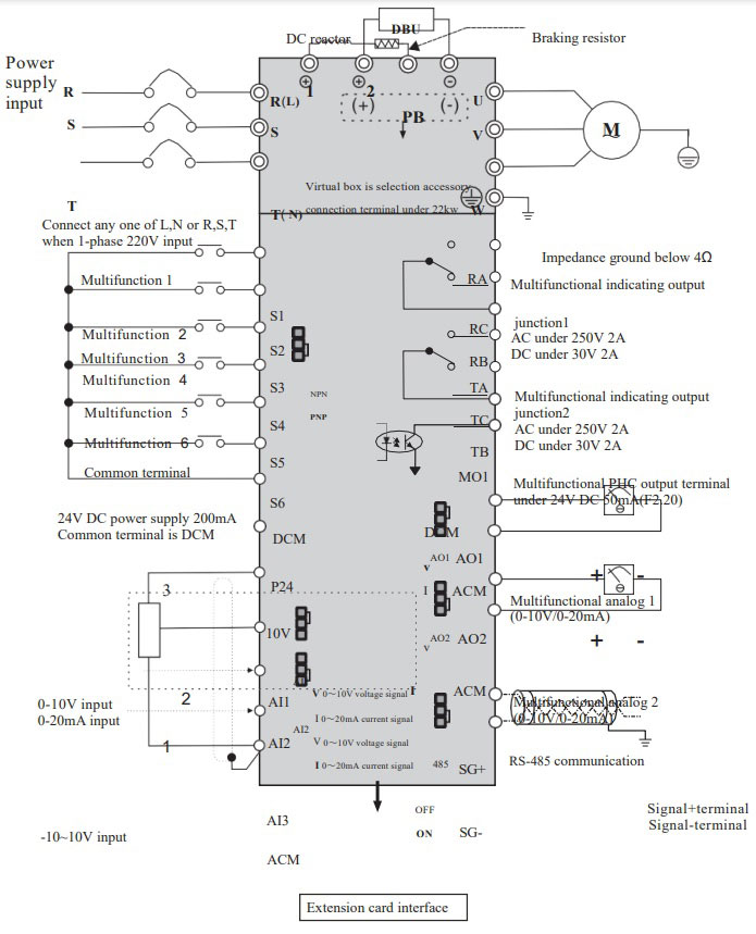 دیاگرام سیم کشی اینورتر F300 :