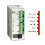 PLC دلتا مدل DVP10SX11R - Image 2