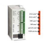 PLC دلتا مدل DVP10SX11T - Image 2