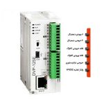 PLC دلتا مدل DVP12SE11T - Image 2