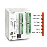 PLC دلتا مدل DVP20SX211R - Image 2