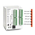 PLC دلتا مدل DVP20SX211T - Image 2