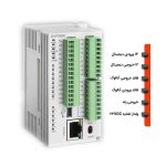 PLC دلتا مدل DVP26SE11R - Image 2
