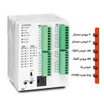 PLC دلتا مدل DVP28SS211R - Image 2