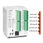 PLC دلتا مدل DVP28SS211T - Image 2