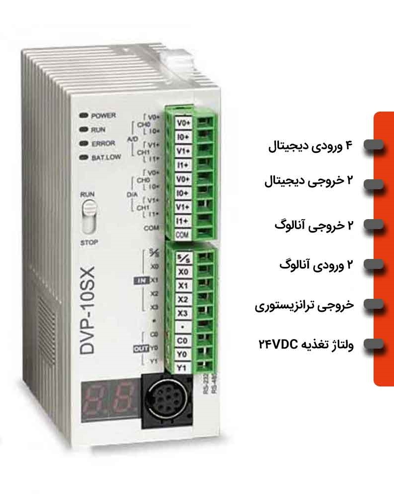 پی-ال-سی-PLC-دلتا-مدل-DVP10SX11T-1 PLC دلتا مدل DVP10SX11T - Image 1